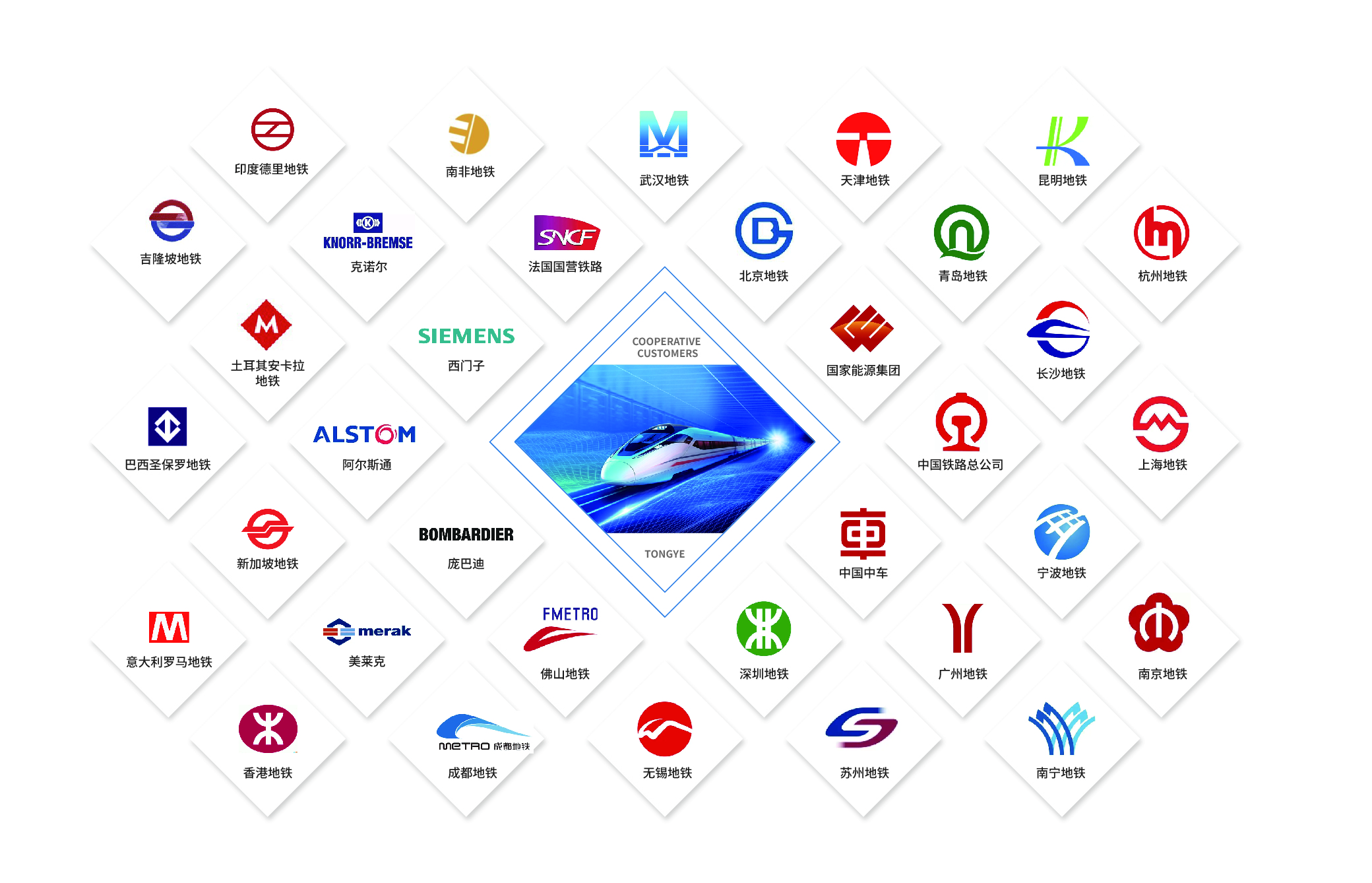 Z6��������ʱ���й����ٷ���վ