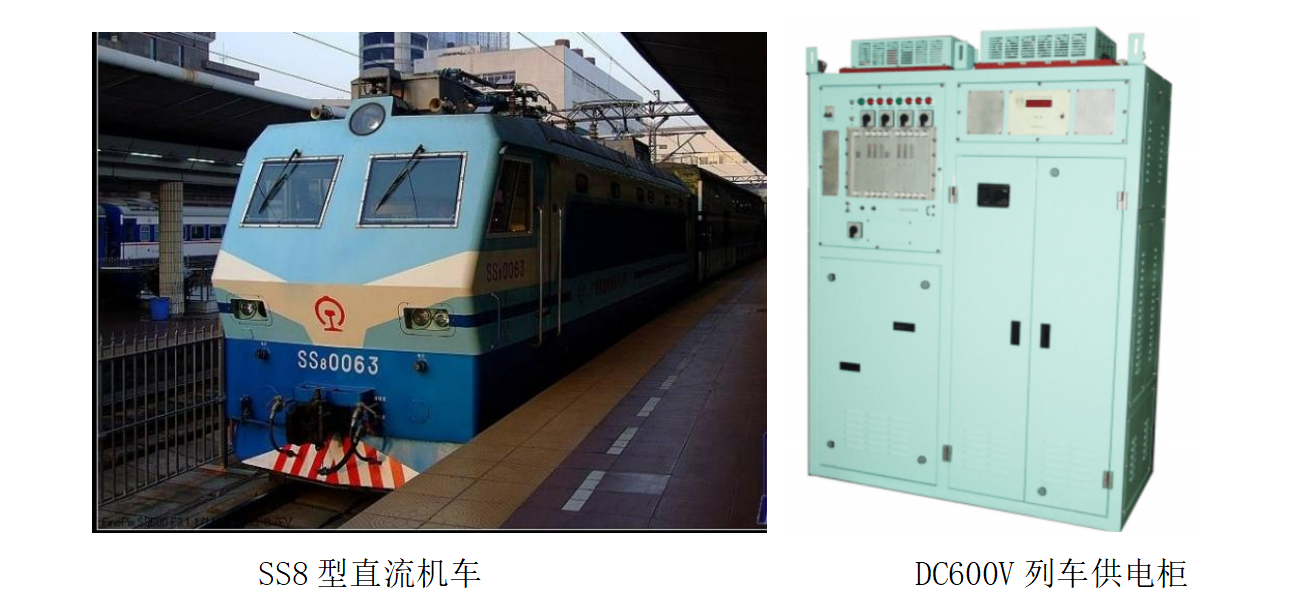 Z6��������ʱ���й����ٷ���վ