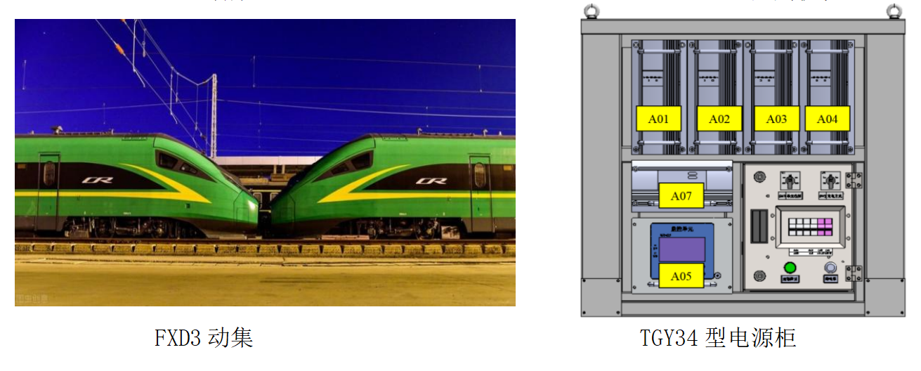 Z6��������ʱ���й����ٷ���վ