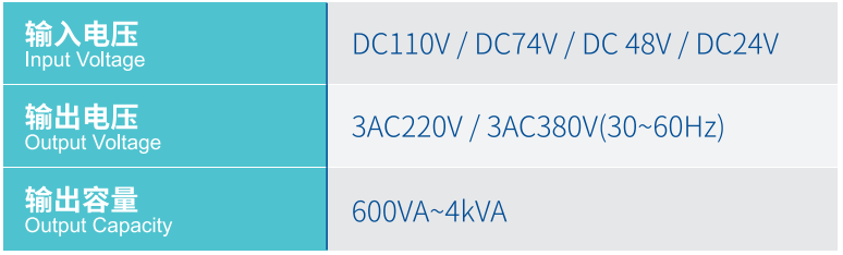 Z6��������ʱ���й����ٷ���վ