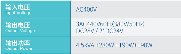 Z6��������ʱ���й����ٷ���վ