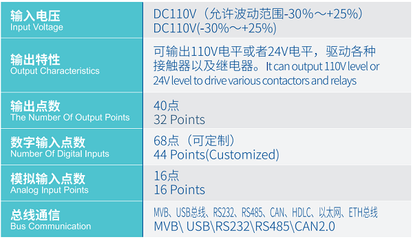 空调控制盘.png Z6·尊龙凯时「中国」官方网站