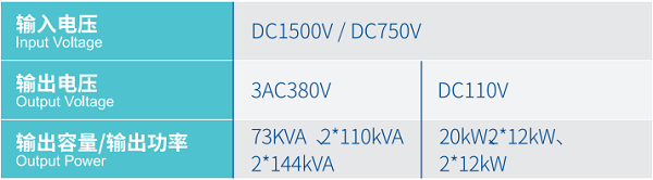 Z6��������ʱ���й����ٷ���վ