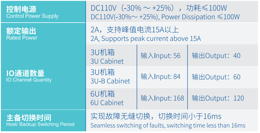 image.png Z6·尊龙凯时「中国」官方网站