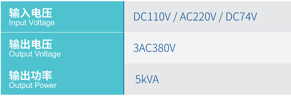 Z6��������ʱ���й����ٷ���վ