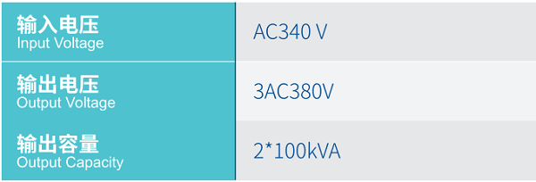 Z6��������ʱ���й����ٷ���վ