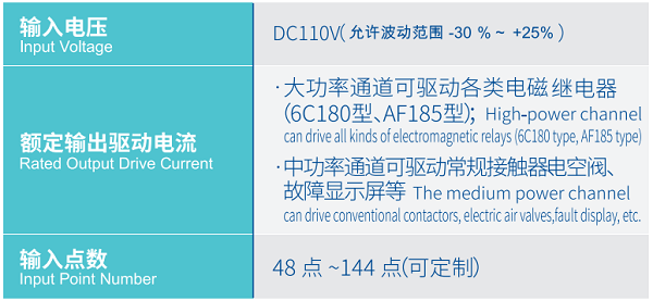 LCU02.png Z6¡¤×ðÁú¿Ê±¡¸Öйú¡¹¹Ù·½ÍøÕ¾