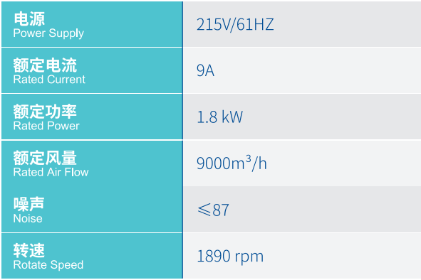 Z6��������ʱ���й����ٷ���վ