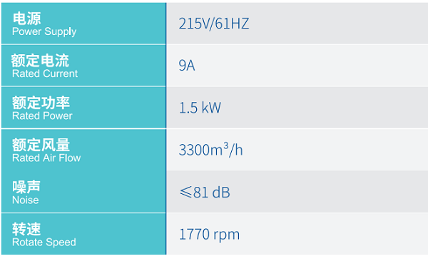 Z6��������ʱ���й����ٷ���վ